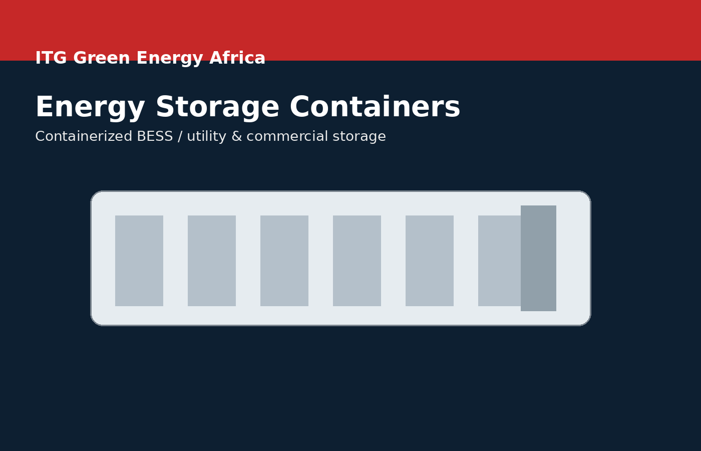 Energy storage container